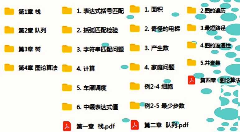 新品CSP算法和数据结构一本通NOIP信息学奥赛C++编程培训PPT源码