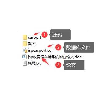 java 收费停车场管理系统源代码jsp项目设计源码文档mysql