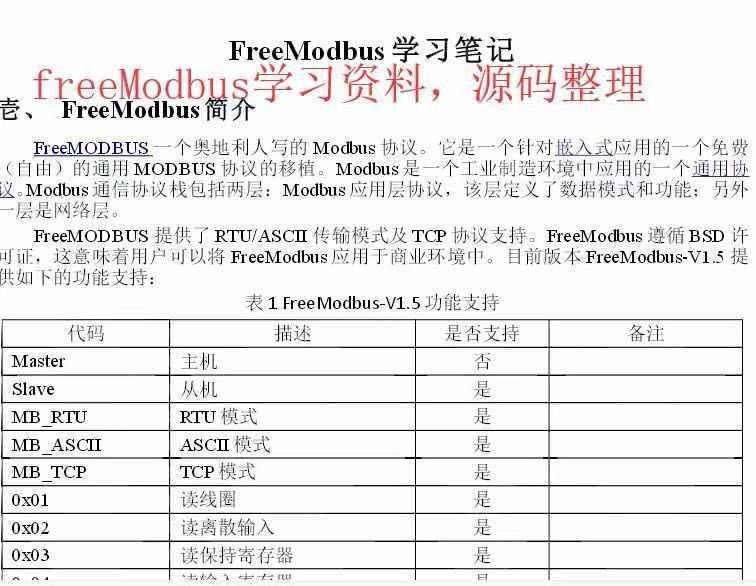 modbus开发资料视频教程 stm32单片机工控RS485串口通信源码项目