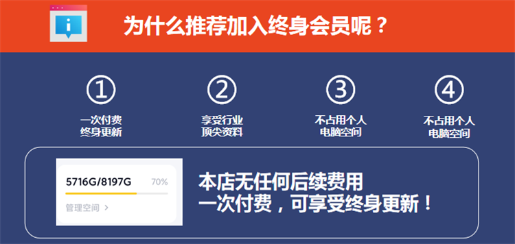 小白0基础搭建微信壁纸头像表情包小程序【含源码+视频教程】0037