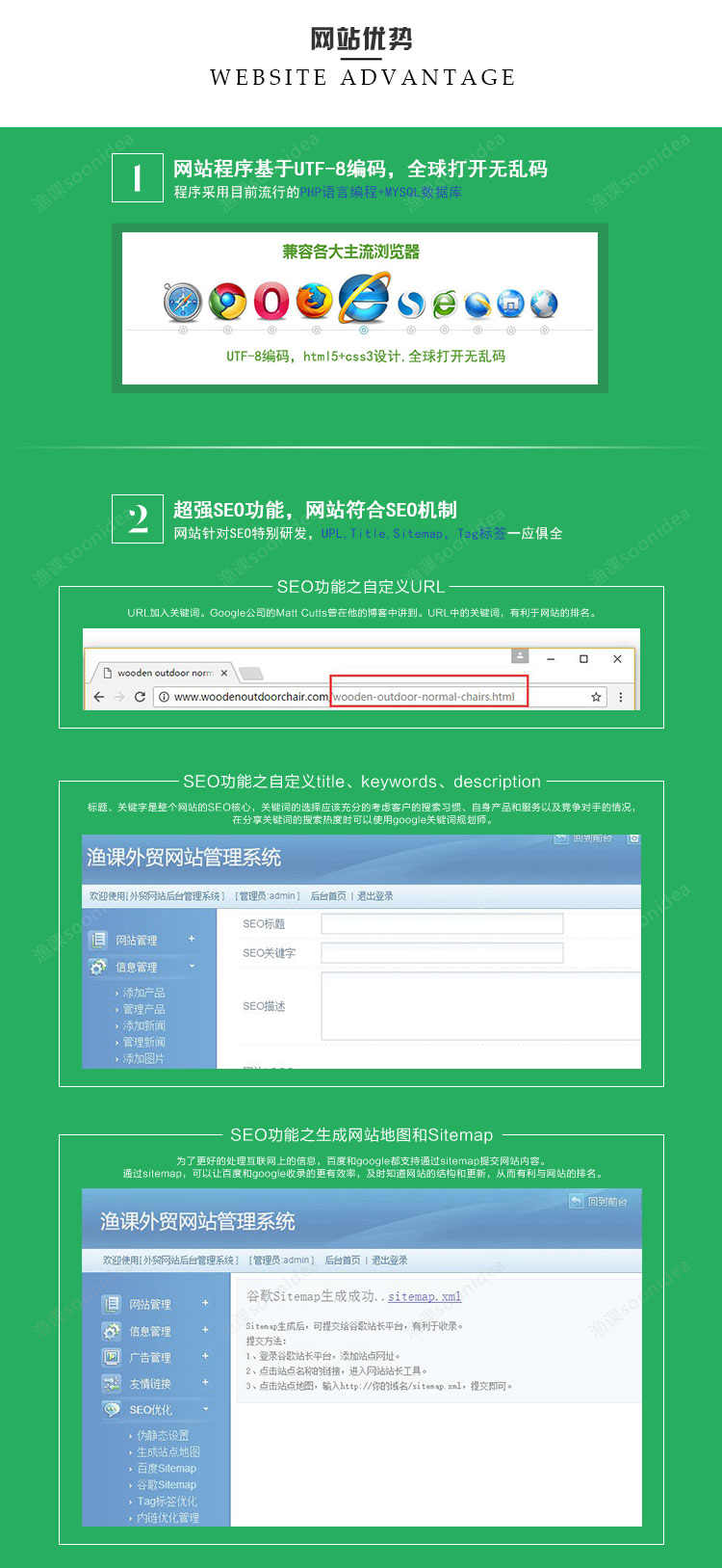 渔课外贸网站建设中英文双语网站制作建站套餐外贸模板SEO自适应