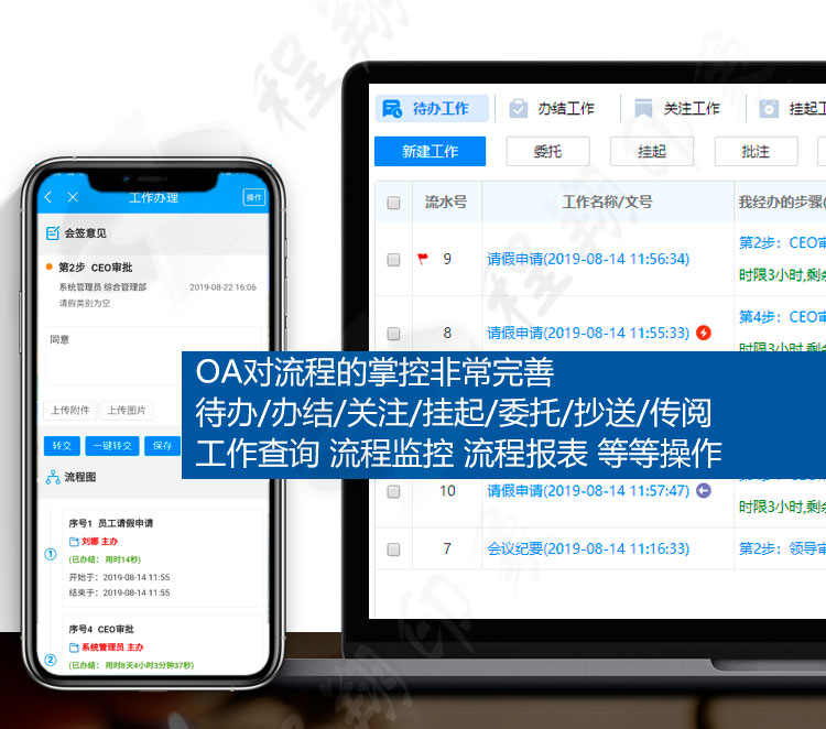 通达OAv12企业协同OA办公系统流程督查公文CRMERP微信钉钉APP PHP