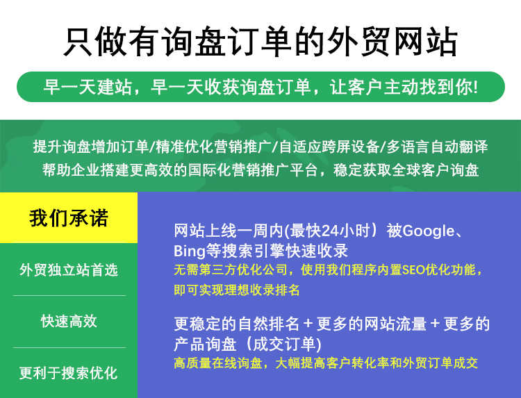 渔课外贸网站建设中英文双语网站制作建站套餐外贸模板SEO自适应