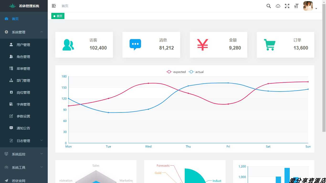 springboot + vue 前后端分离开发框架源码/java通用框架源码SSM