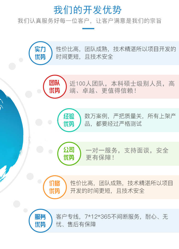 商城APP软件开发小程序单多商户拼团分销海外商城团购模式源码