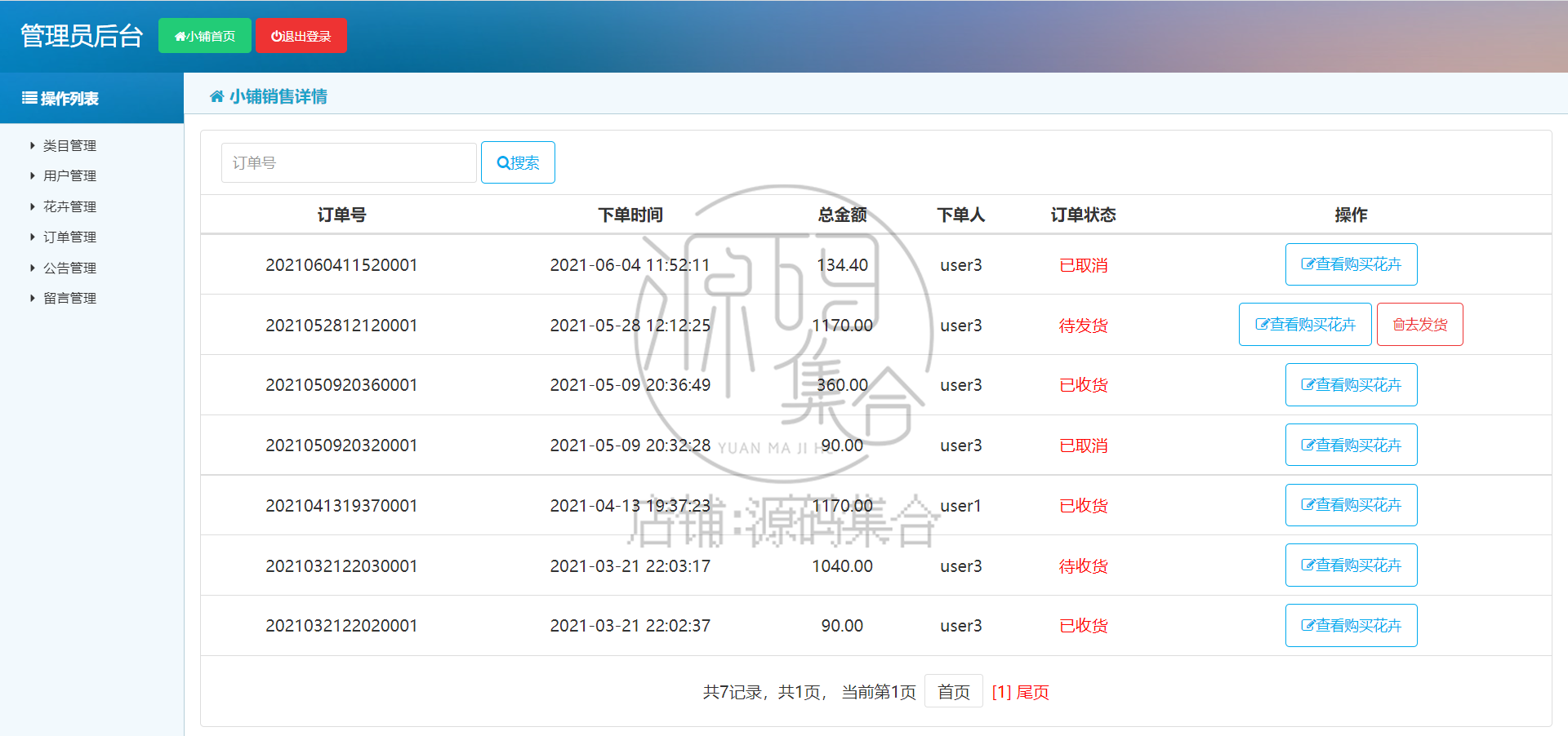 SSM项目JAVA网上购物鲜花店销售商城JavaWeb管理系统文档Jsp源码