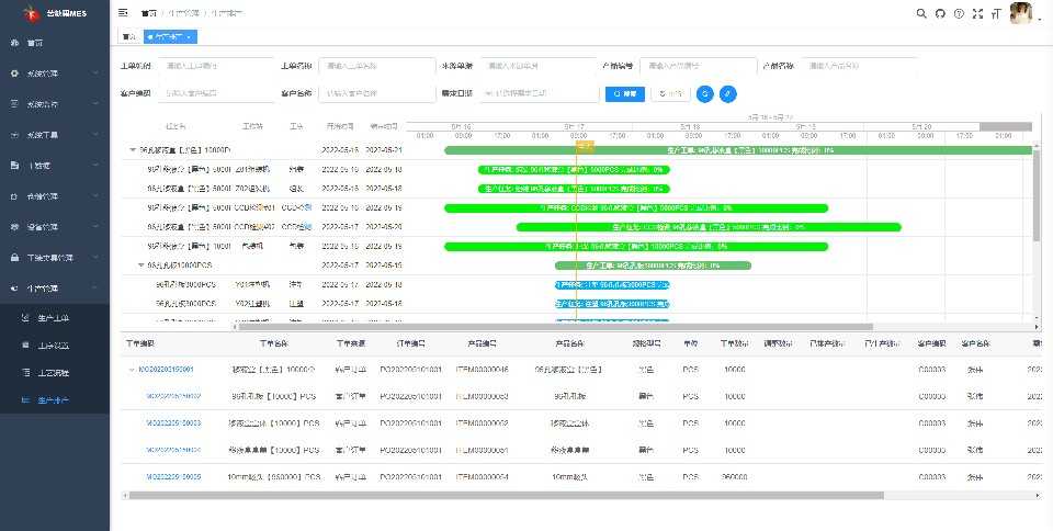 前后端分离MES生产执行管理系统源码MES系统源代码  提供演示账号