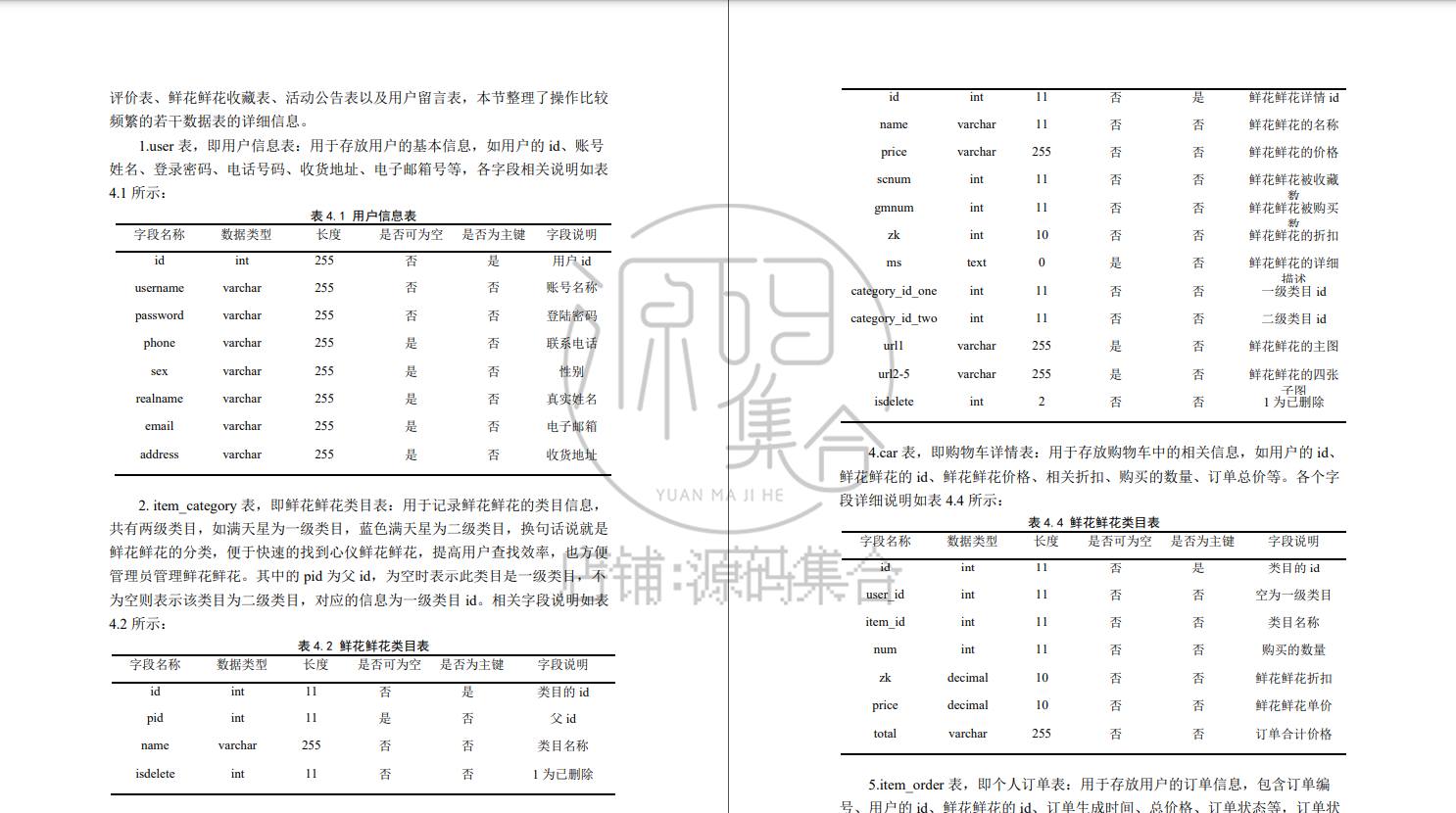 SSM项目JAVA网上购物鲜花店销售商城JavaWeb管理系统文档Jsp源码