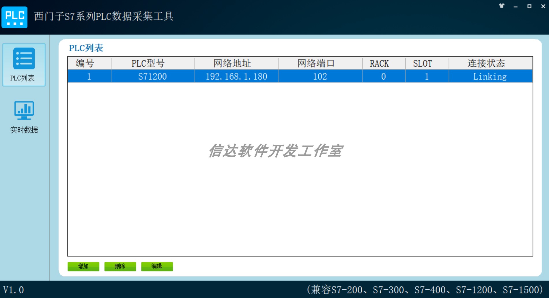 C#西门子PLC  S7协议源码，支持S7-200,S7-300,S7-1200,S7-1500