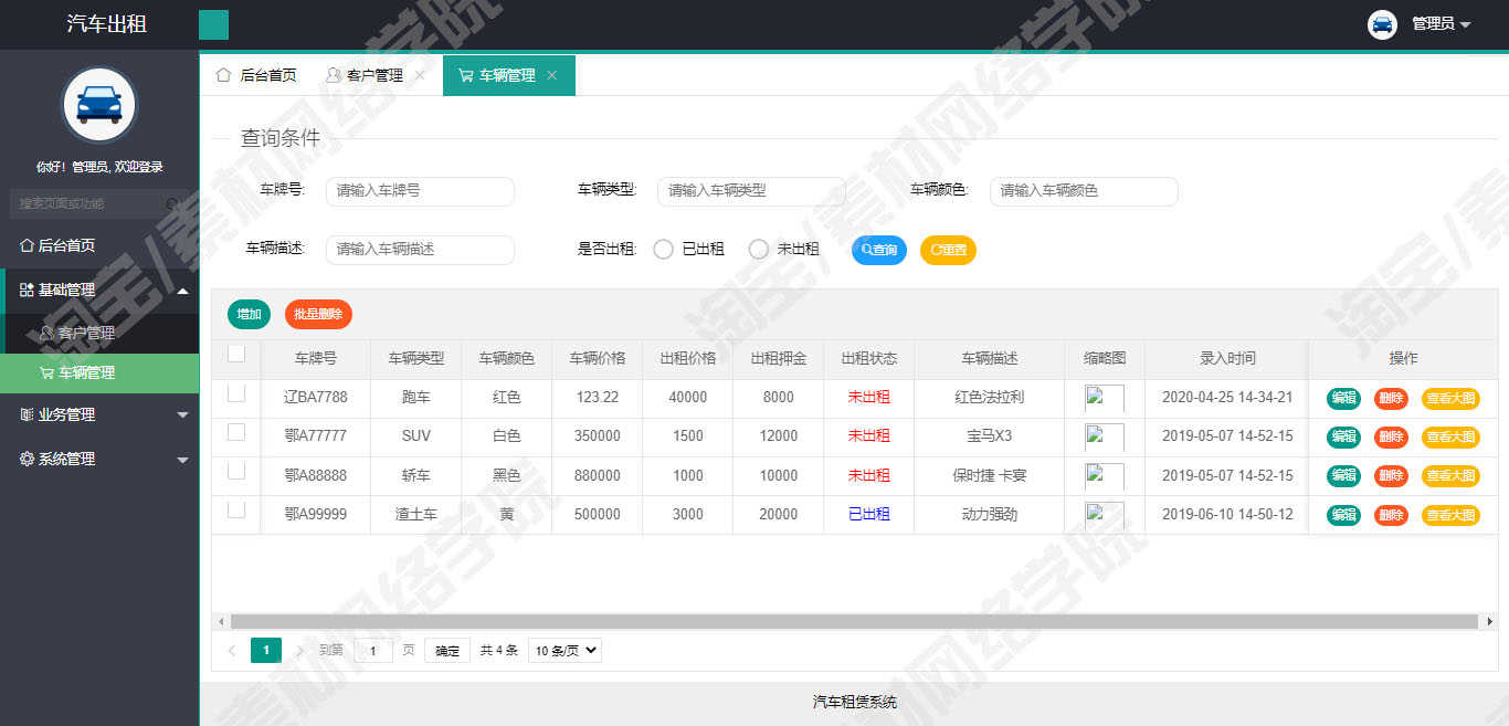 基于SSM汽车租赁后台管理系统java客户车辆出租入库jsp源码数据库
