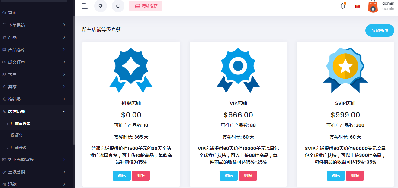 多语言跨境电商源码英文外贸网站系统搭建b2b2c多商户商城模板