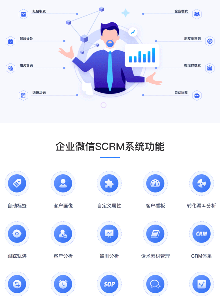 企业微信scrm全开源源码独立部署代理OEM贴牌客户关系管理系统