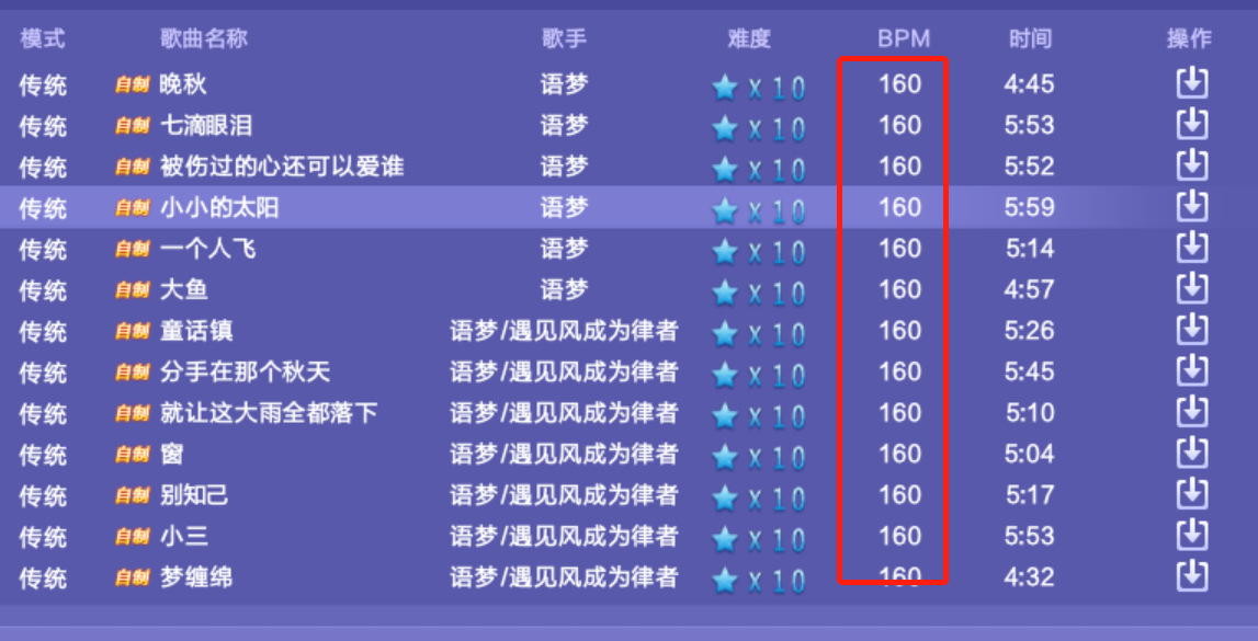 QQ炫舞自制歌单160BPM 好PQQ炫舞自制歌曲 2023x5高P率歌源码