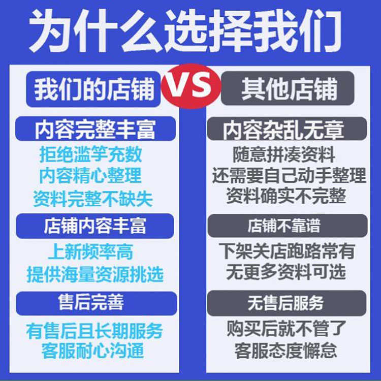 python项目实例源码算法游戏自动办公Excel处理实战可运行源代码