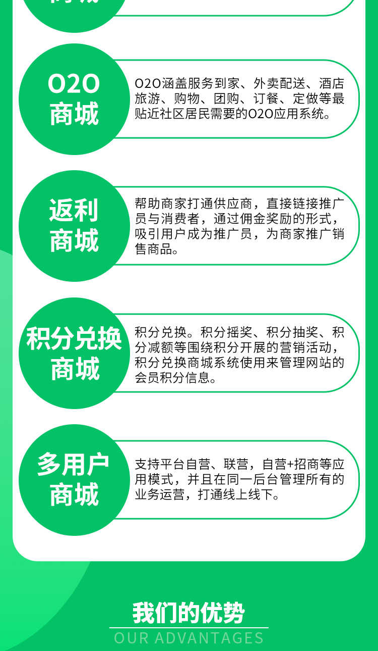 商城APP软件开发小程序单多商户拼团分销海外商城团购模式源码