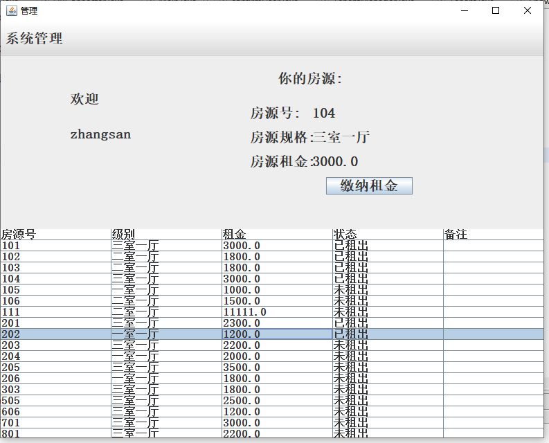 java小区物业信息管理系统源代码 JavaSwing系统项目设计源码