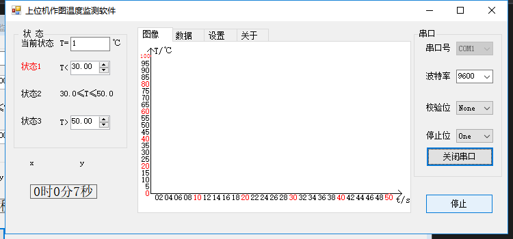 1242 C# 串口温度曲线 上位机源码