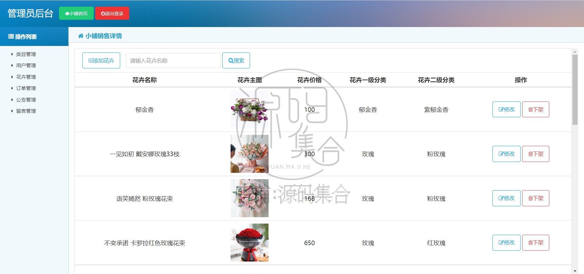 SSM项目JAVA网上购物鲜花店销售商城JavaWeb管理系统文档Jsp源码