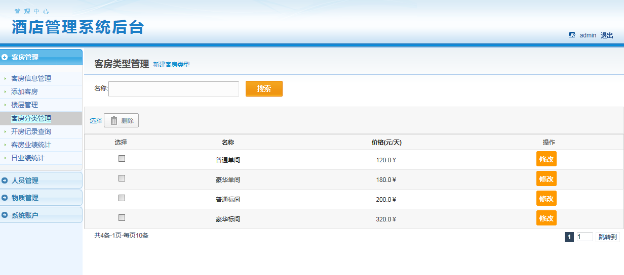 java ssh酒店管理系统源代码jsp项目设计源码文档mysql