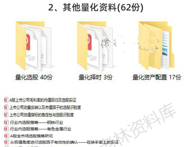 量化投资策略源码模型多因子短线量化交易策略方法分析模板电子版