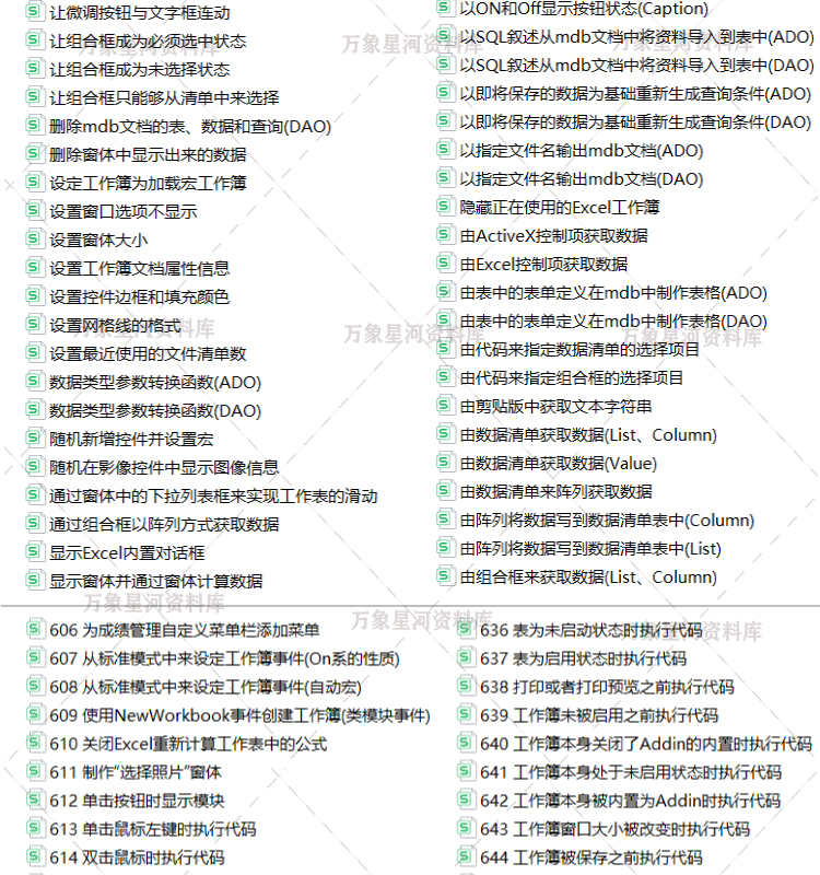 Excel VBA宏编程实例xlsm源码经典范例应用技巧自学提升操作图表