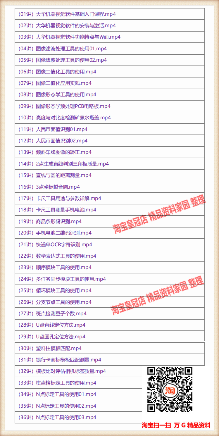 Halcon视觉康耐视VisionPRO欧姆龙基恩士海康威视大华LabviewC#