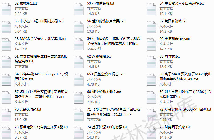 量化投资策略源码模型多因子短线量化交易策略方法分析模板电子版
