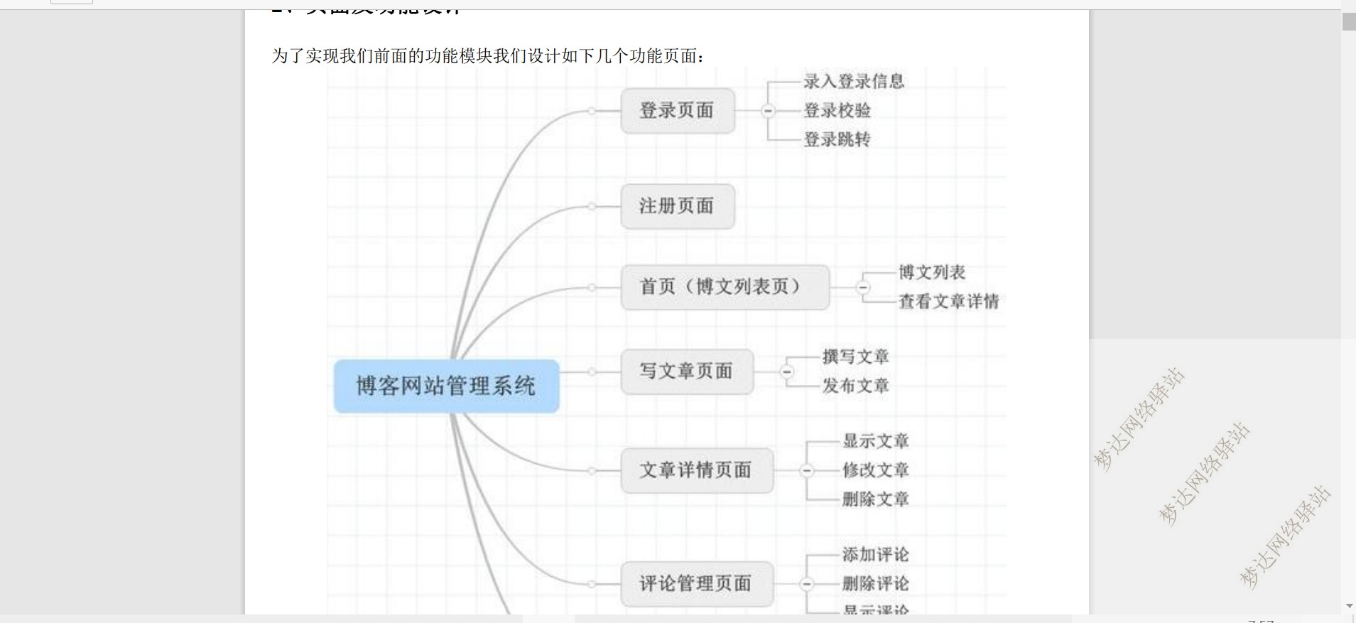 Python+Django博客管理系统源码+设计说明文档 项目设计源码作品