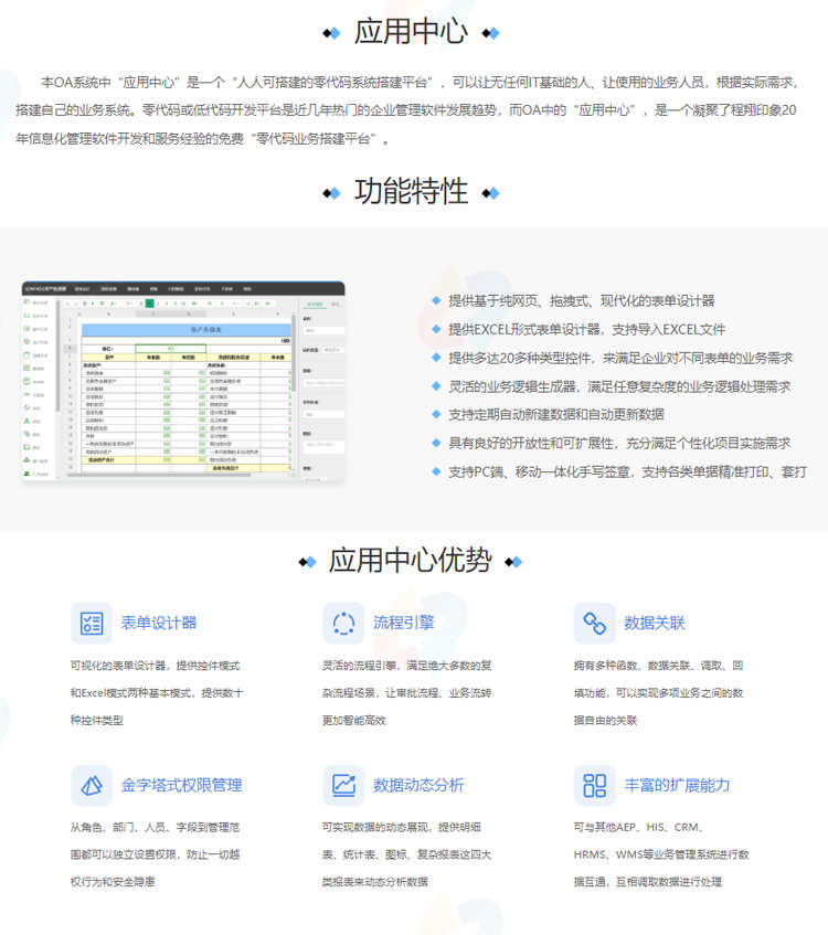 通达OAv12企业协同OA办公系统流程督查公文CRMERP微信钉钉APP PHP