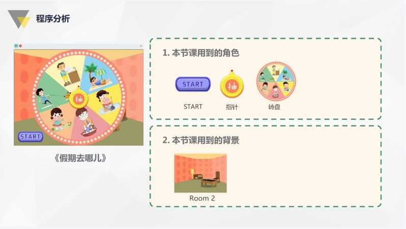 scratch图形化少儿编程机构小课包假期班引流课体系课件素材源码