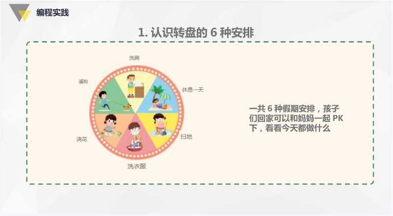 scratch图形化少儿编程机构小课包假期班引流课体系课件素材源码
