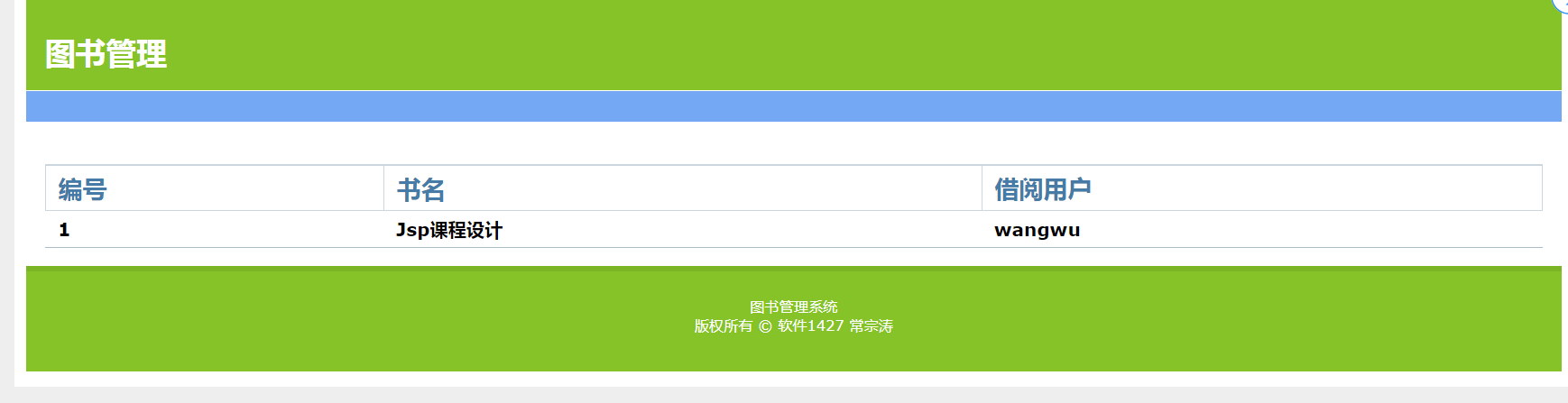 java图书管理系统源代码 jsp图书借阅系统项目设计源码带文档