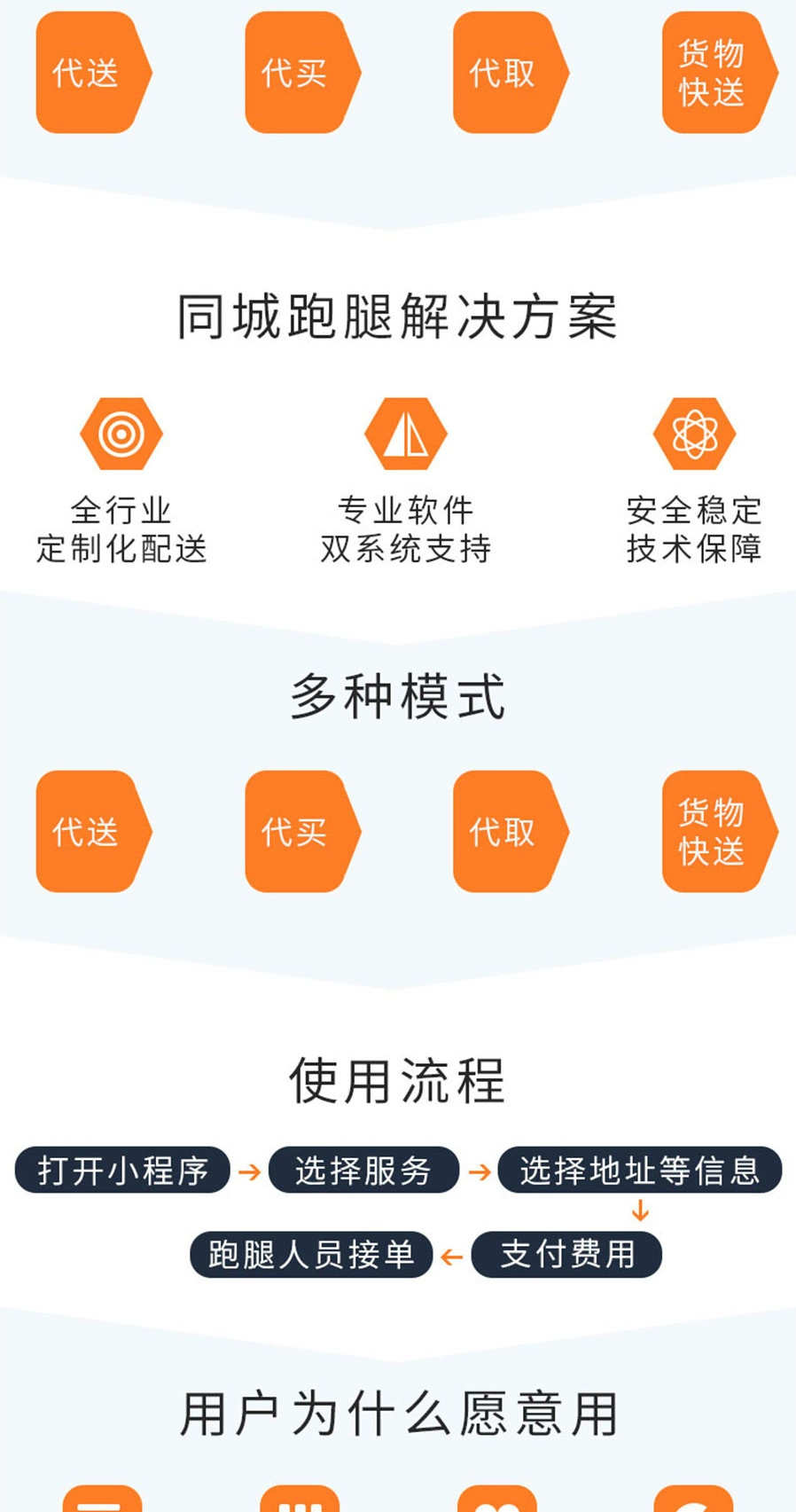任务悬赏APP软件开发小程序校园跑腿平台任务发布接单分销源码搭