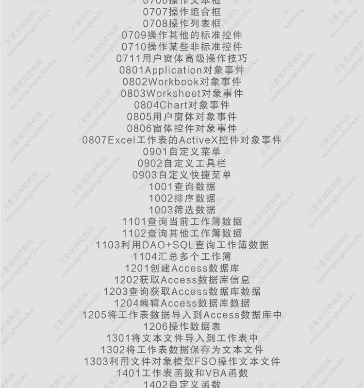 Excel VBA宏编程实例xlsm源码经典范例应用技巧自学提升操作图表
