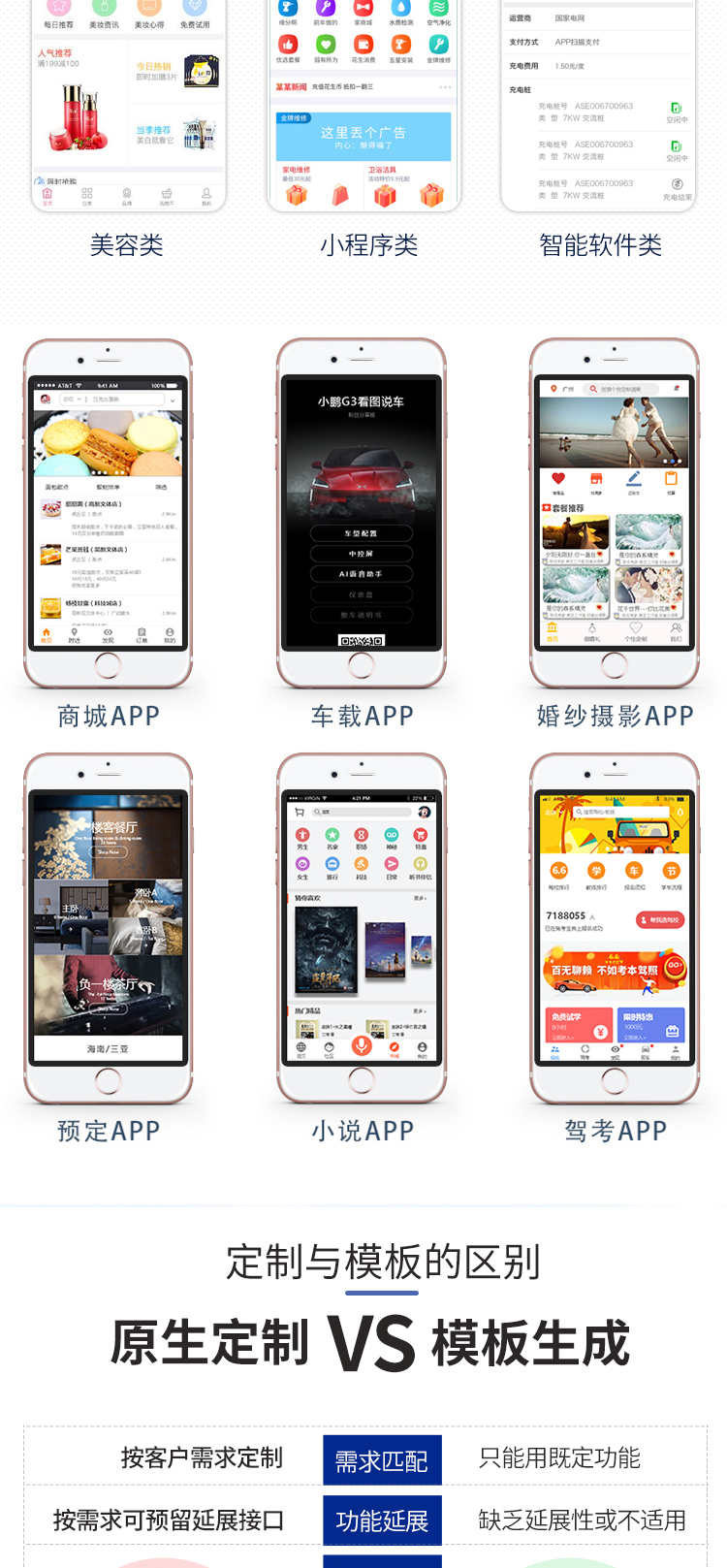 淘宝客淘客app小程序本地生活商城返利分佣cps系统开发源码搭建