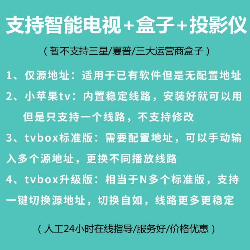 小苹果影视TV、TVbox电视盒子接口配置地址线路源码免vip捐赠会员