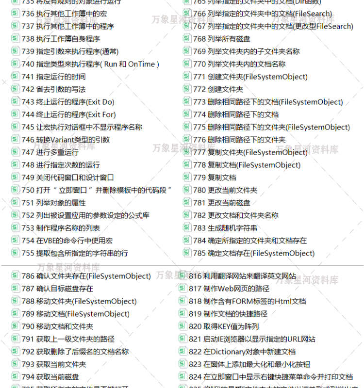 Excel VBA宏编程实例xlsm源码经典范例应用技巧自学提升操作图表