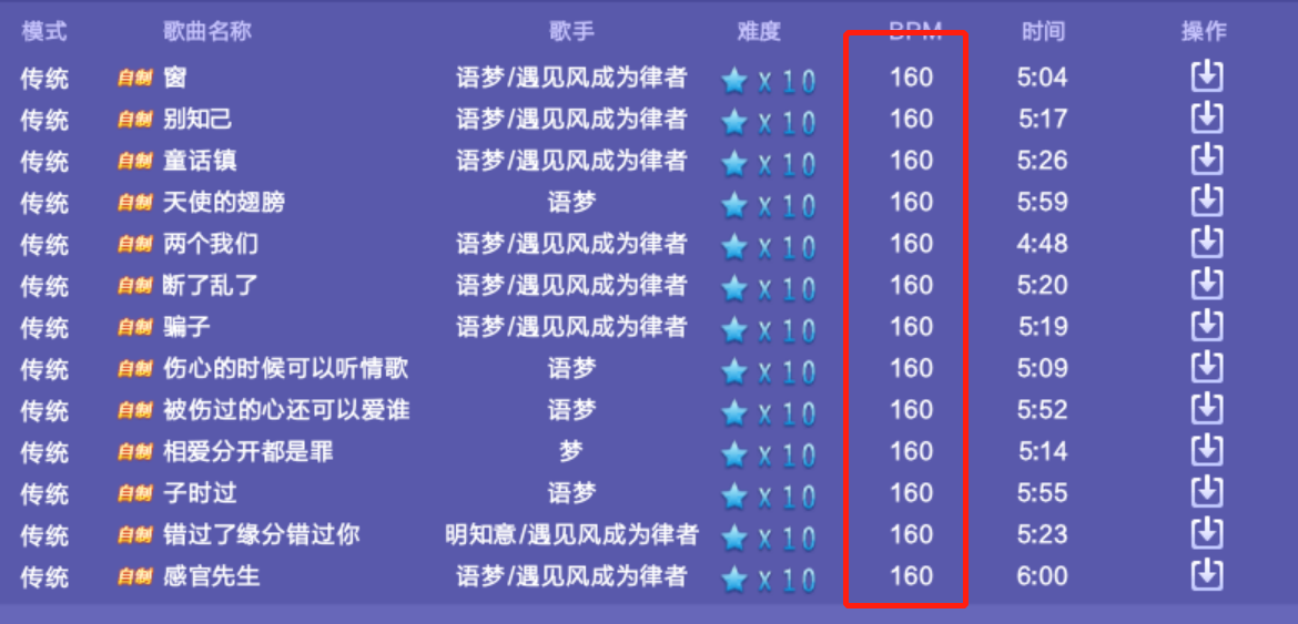 QQ炫舞自制歌单160BPM 好PQQ炫舞自制歌曲 2023x5高P率歌源码
