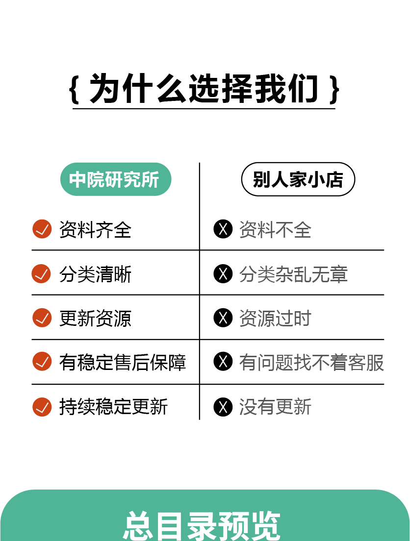 Java程序设计教学PPT课件教案word大纲源码基础教程备课教学资料