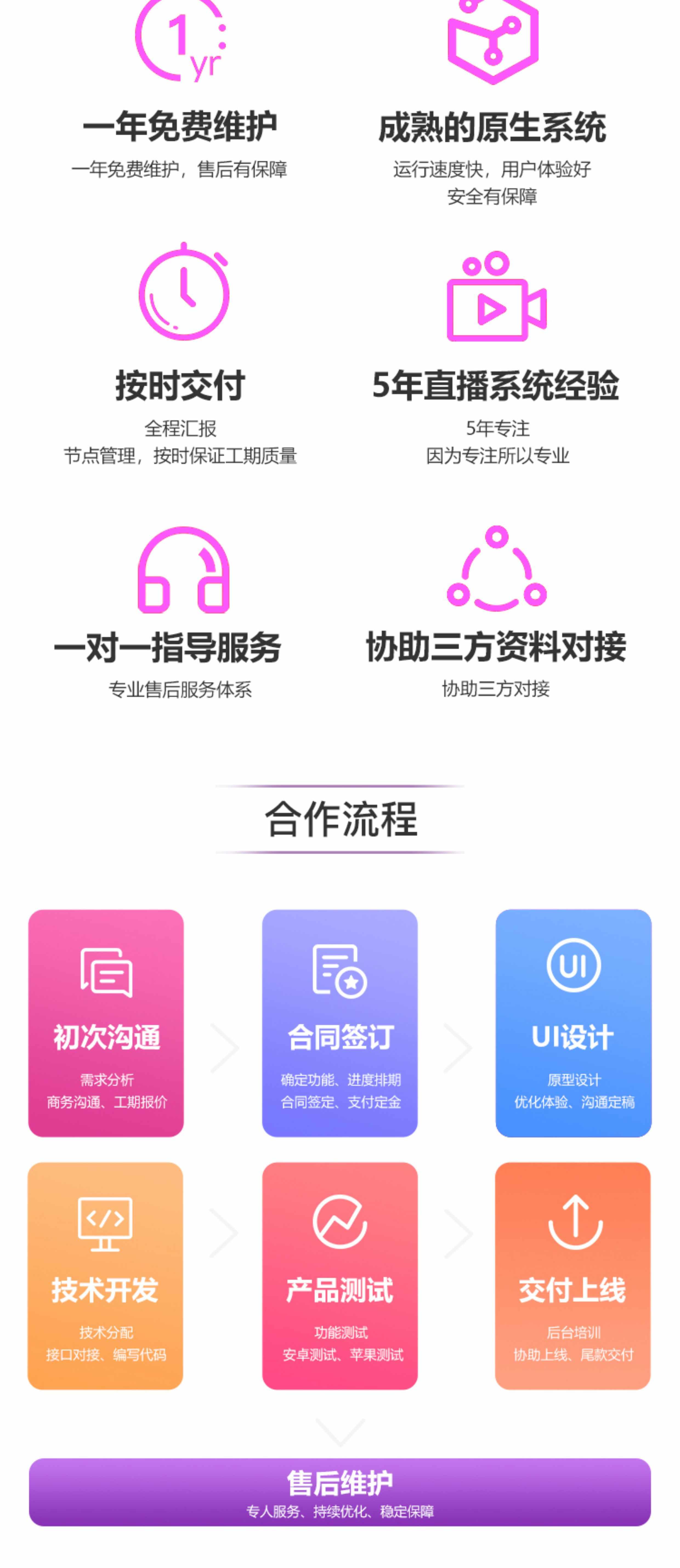 相亲交友开发私密房间一对一视频打赏app开发源码搭建