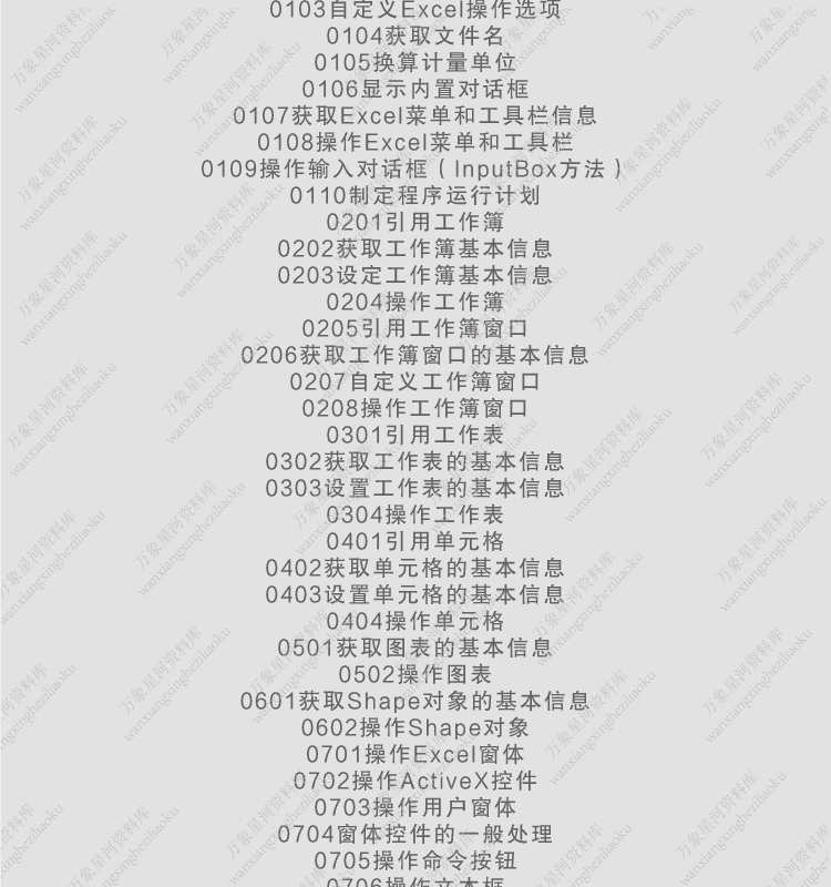 Excel VBA宏编程实例xlsm源码经典范例应用技巧自学提升操作图表
