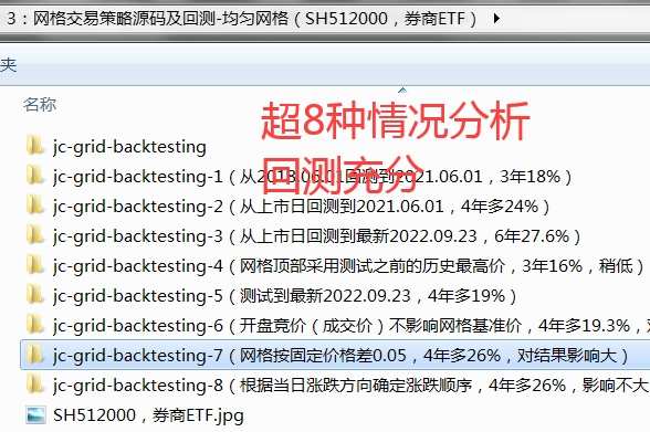 网格交易策略源码及回测-均匀网格