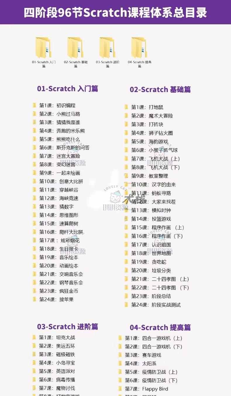 scratch少儿编程教程新版3.0软件视频教程课件教案素材源码