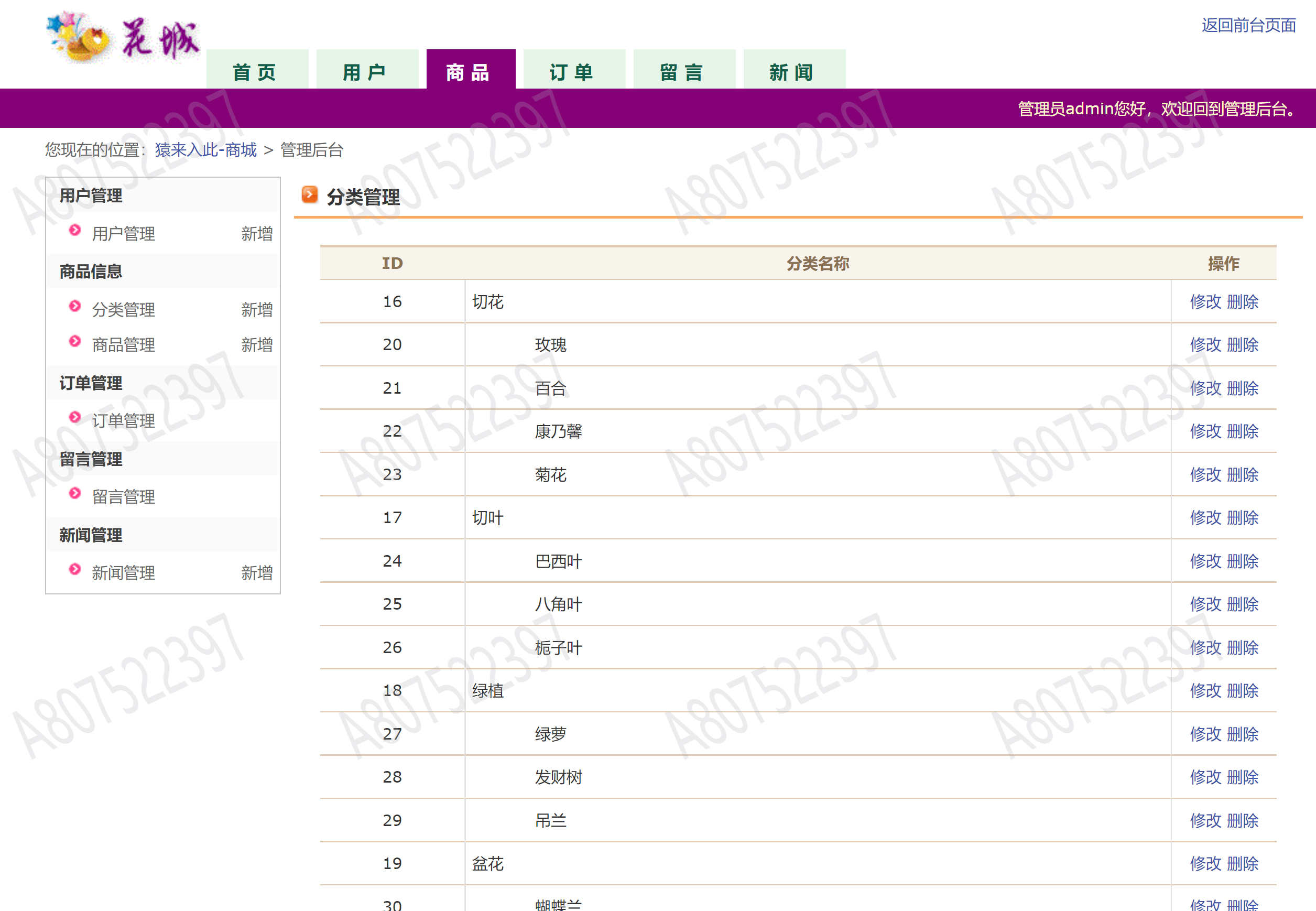 jsp javaweb servlet 鲜花商城 在线鲜花销售 网上商城项目源码