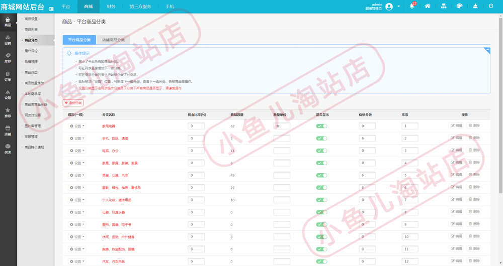 Ecshop多商户入驻商城源码手机商城网站模板电商搭建php商城系统