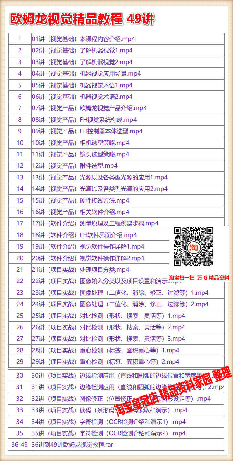 Halcon视觉康耐视VisionPRO欧姆龙基恩士海康威视大华LabviewC#
