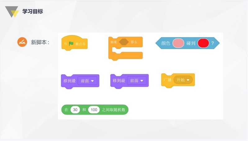 scratch图形化少儿编程机构小课包假期班引流课体系课件素材源码