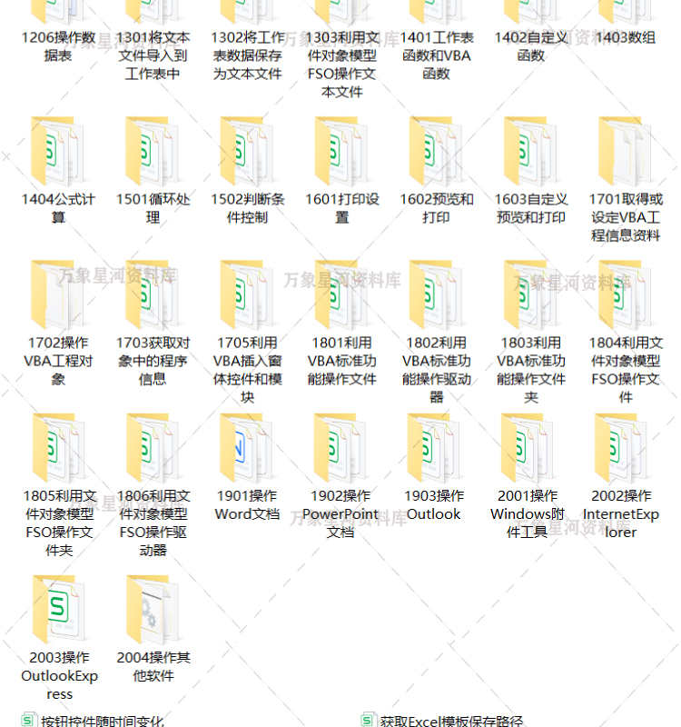 Excel VBA宏编程实例xlsm源码经典范例应用技巧自学提升操作图表