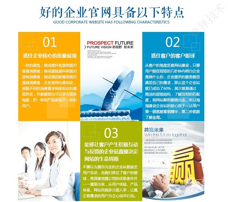 做网站建设英文外贸公司网页设计手机企业模板源码开发一条龙全包