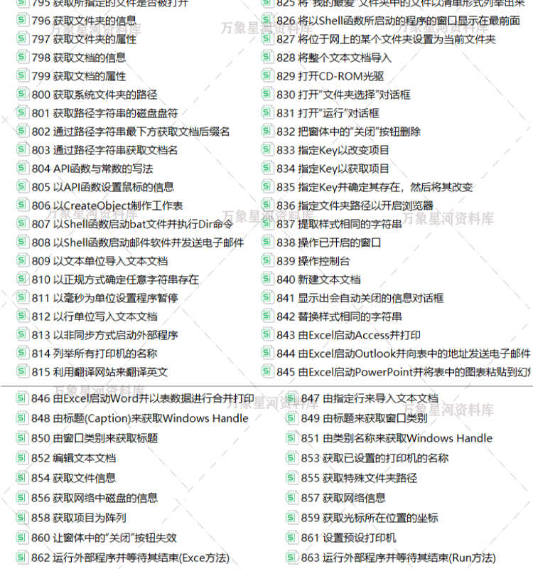 Excel VBA宏编程实例xlsm源码经典范例应用技巧自学提升操作图表